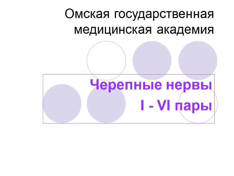 Омская государственная медицинская академия Черепные нервы I - VI пары